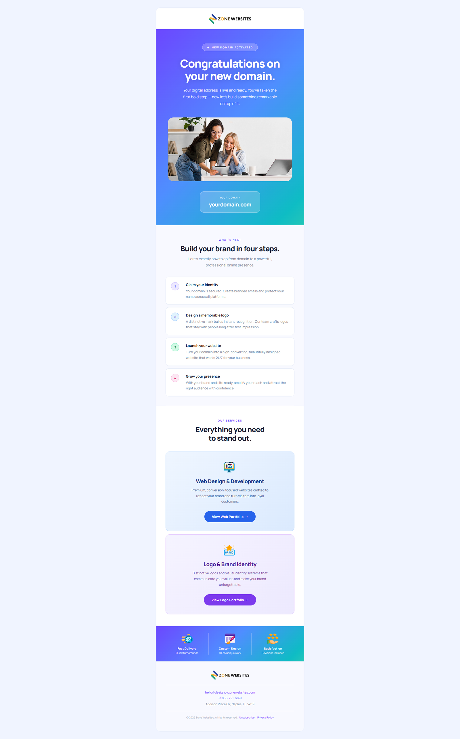 Zone Websites welcome email celebrating a new domain activation, with a four-step onboarding guide and service cards.